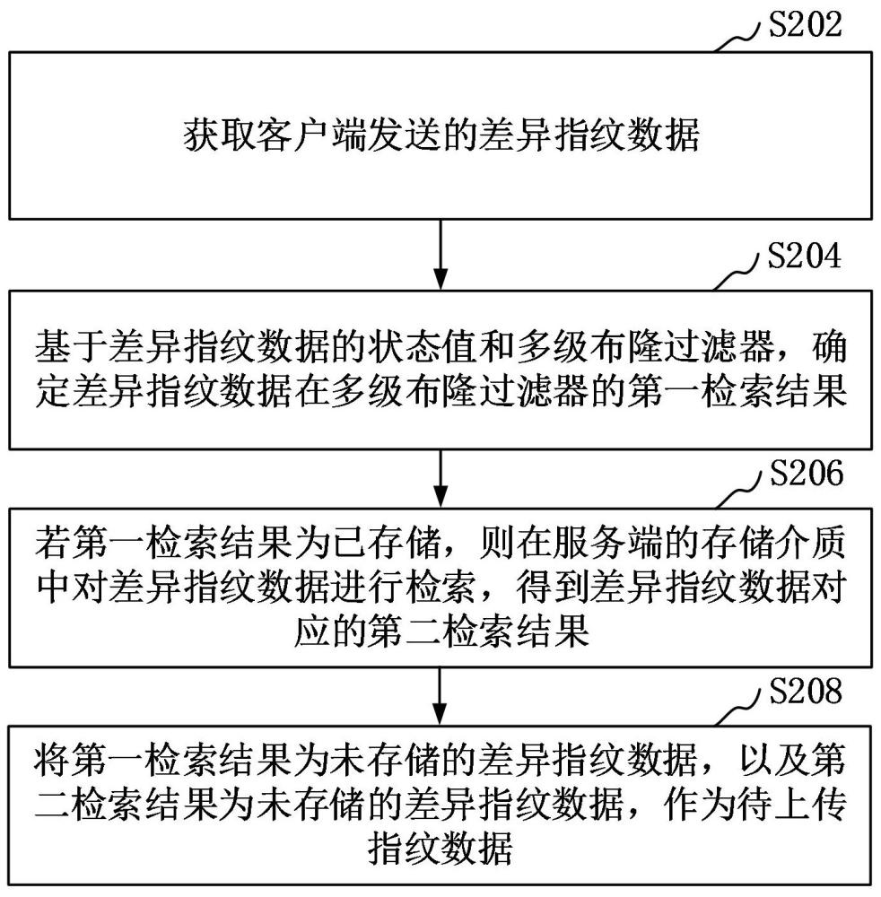 天地科技获得发明专利授权：“一种输电线路铁塔安全状态评估方法、装置、介质及设备”