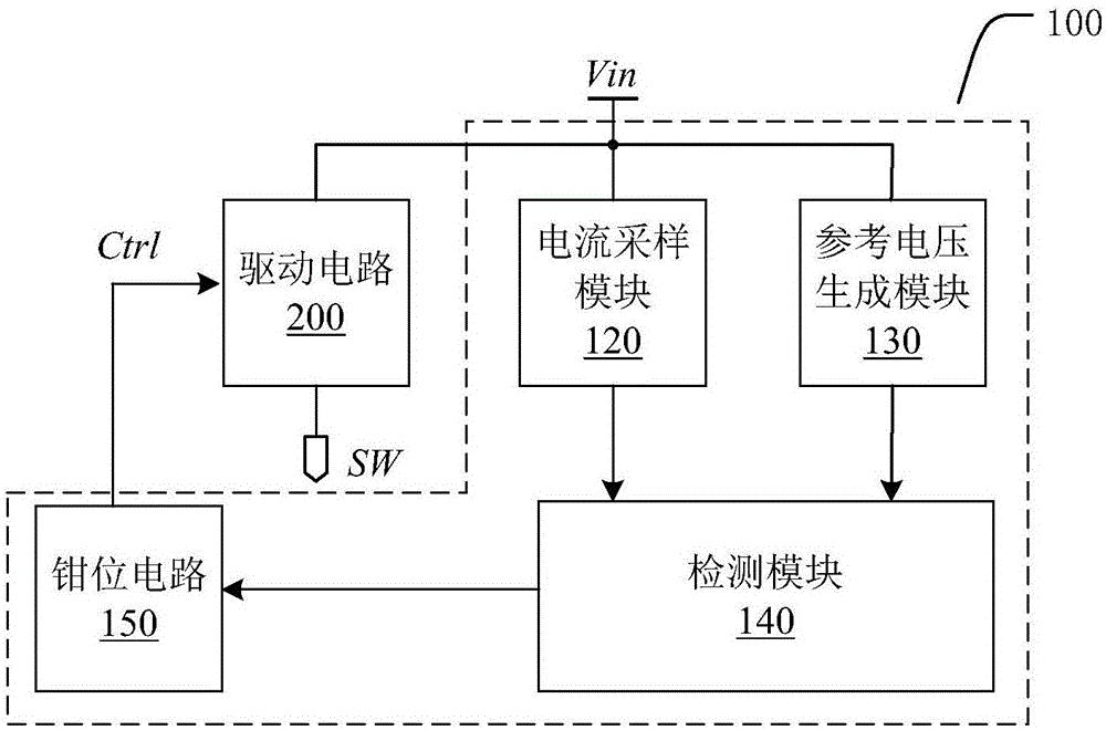 圣邦股份获得发明专利授权：“短路保护电路及短路保护方法”