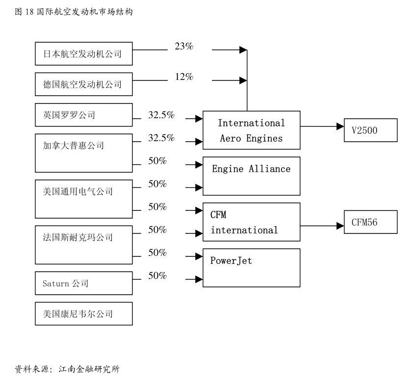 信达证券给予青岛港买入评级：省内整合重大重组方案更新，预计EPS增厚