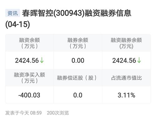 上周7个行业获融资净买入 电子行业获净买入最多