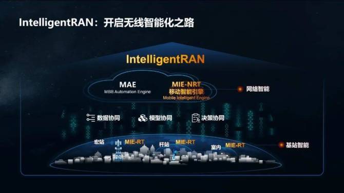 抓住代际转换窗口期，推动通信产业持续领先