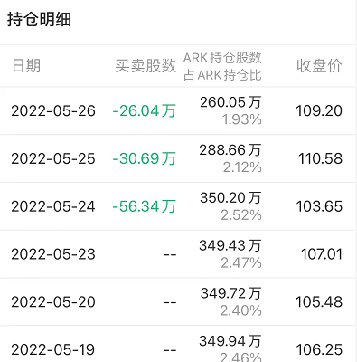 245.5亿元资金借道ETF抄底 7只基金净流入超10亿元