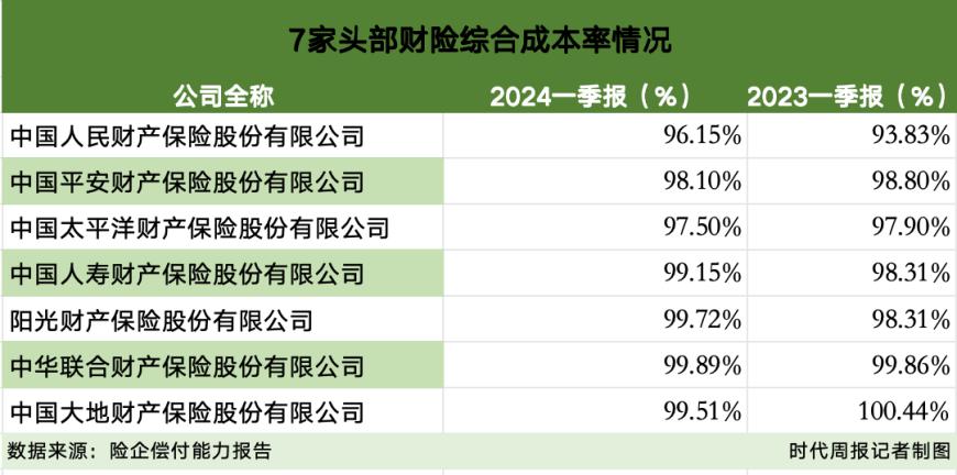 国际金融组织对越南经济发展持乐观态度