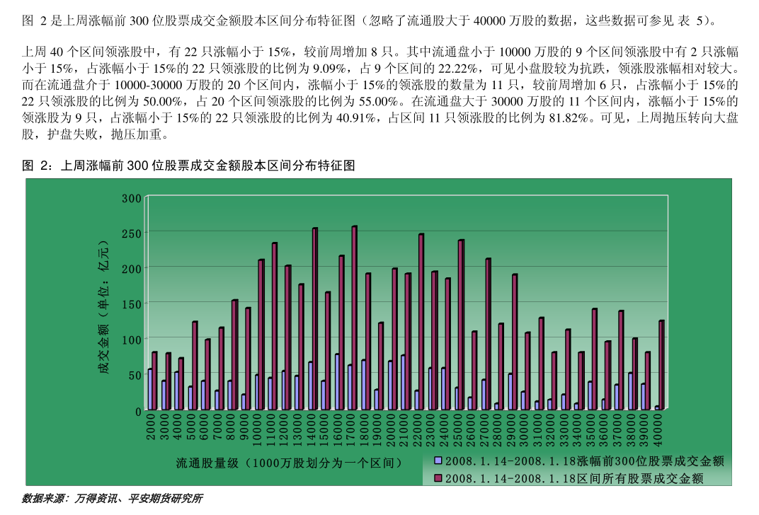 中金所：增加5年期国债期货合约可交割国债