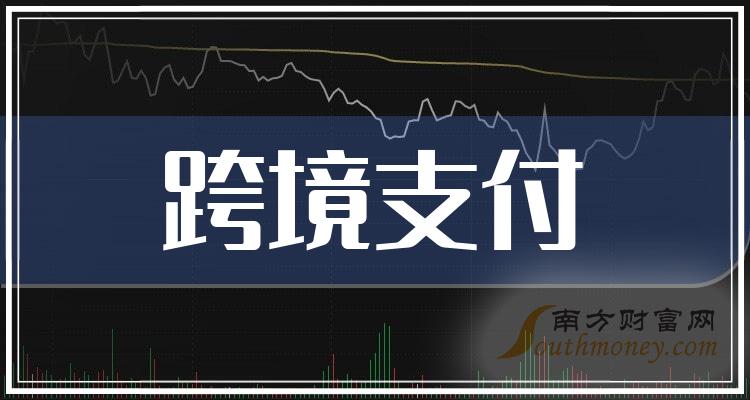 文灿股份：可转债转股价格调整为19.65元/股