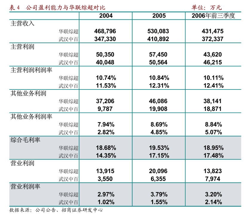 兴民智通：参股公司广联科技控股在港交所主板挂牌上市