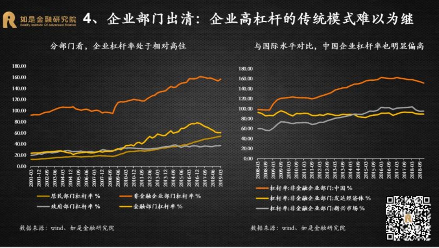 中国经济下半年要保“5”