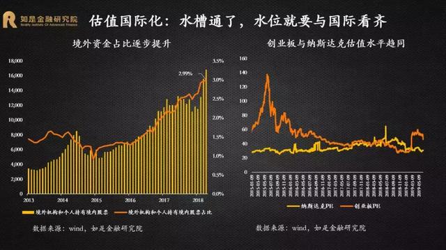 中国经济下半年要保“5”