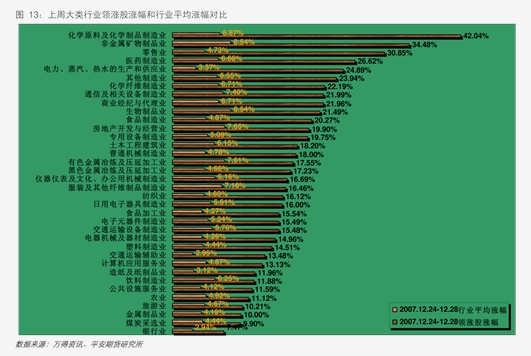 （2024年7月16日）今日短纤期货最新价格行情查询