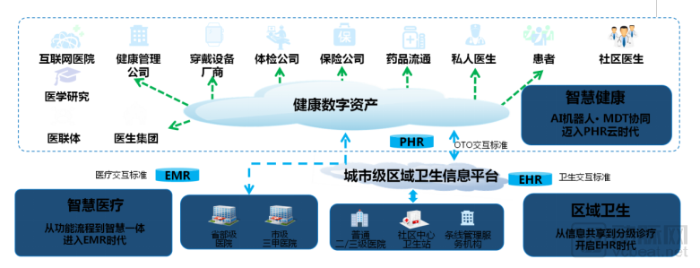 创业慧康新设子公司 含互联网设备销售业务