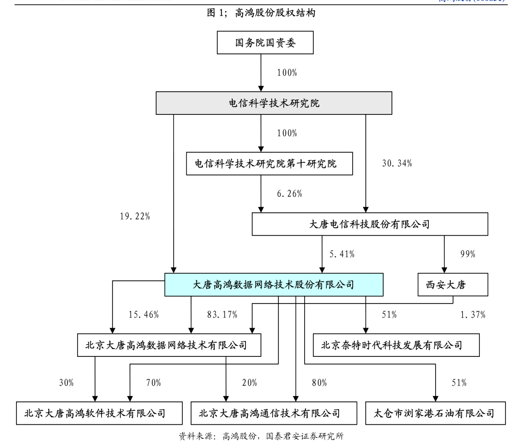 诺唯赞：全资子公司部分产品取得欧盟CE IVDR认证