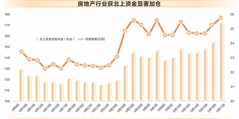 中信建投：长期来看，产品结构的优化有望成为寿险公司发展的胜负手