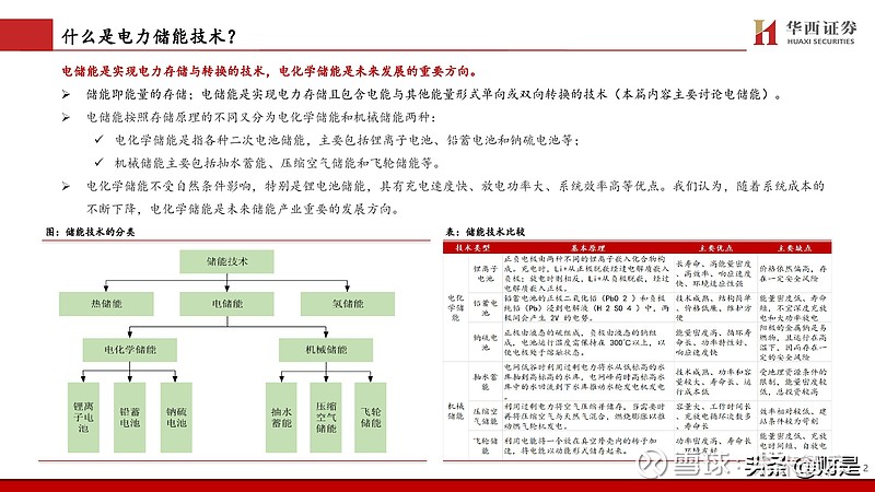 华福证券给予伊戈尔买入评级，变压器出海领军企业，新能源及数据中心双轮驱动