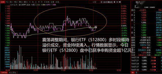 两市ETF融资余额减少534.54万元