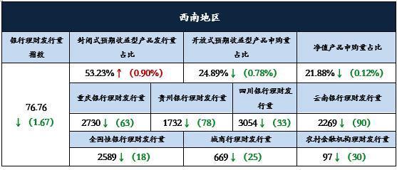 两融余额小幅回落 较前一交易日减少25.96亿元