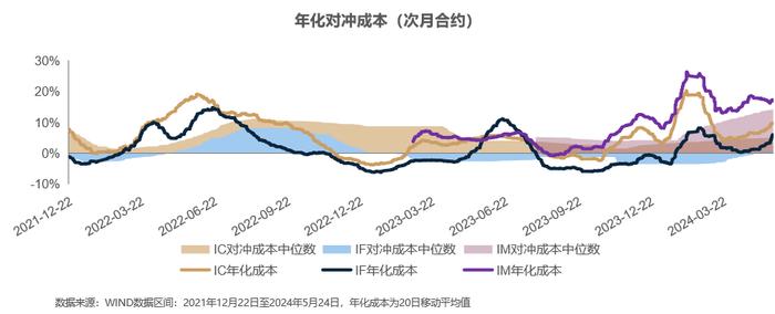 港交所早参｜华泰证券：空头回补推动港股资金面改善；经济学家预测瑞士央行或将再降息