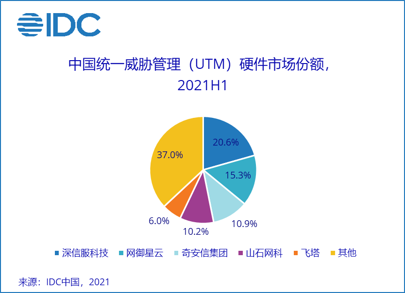 需求激增 算力基础设施加快落地