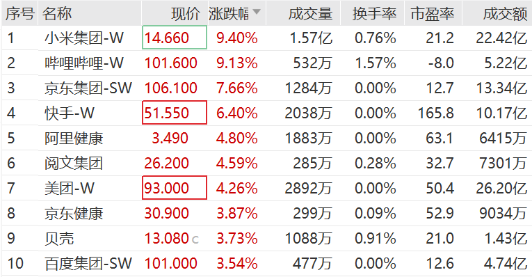 近一个月公告上市股票型ETF平均仓位25.64%