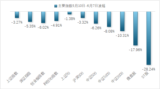 “95后”入主*ST九有 称将赋能公司