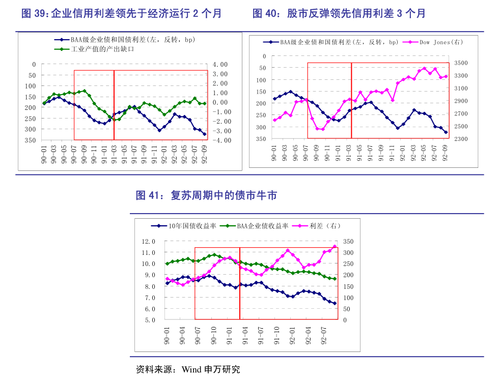 苏银消金获准发行65亿金融债，年内已有6家共发行225亿元