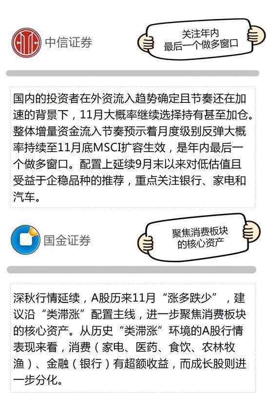 中信证券：建议投资者关注恒生综指公告日到港股通生效日期间的择时配置机会