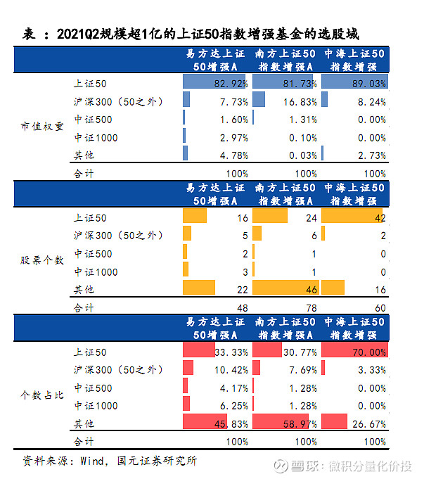 ETF规模速报 | 2只沪深300ETF净流入额超50亿元