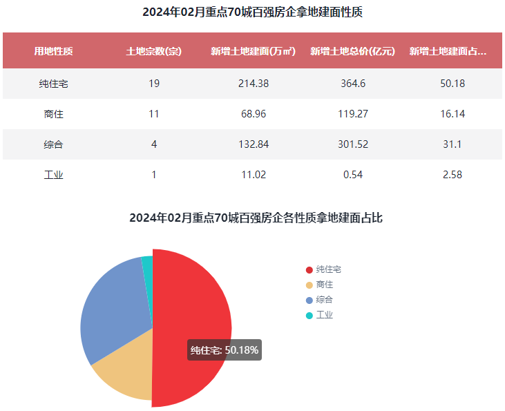 2024年7月18日最新广州普中板价格行情走势查询