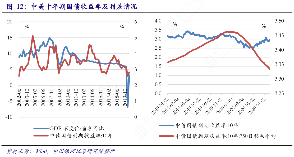 债市收盘|债市全天表现谨慎 10年国开债收益率上行近1bp