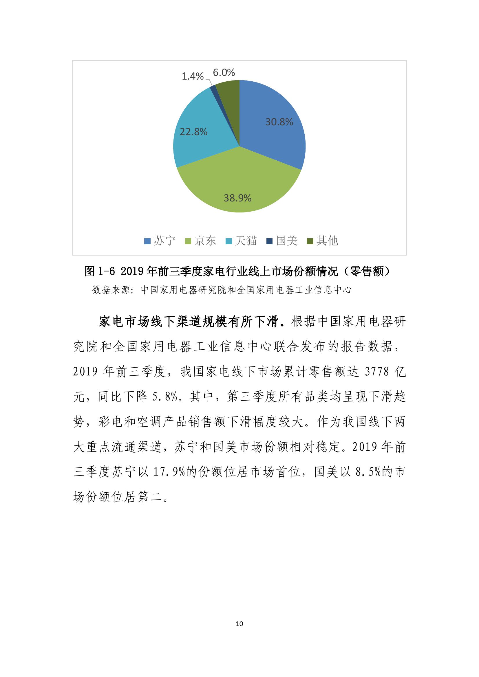 家电以旧换新 激发市场潜力