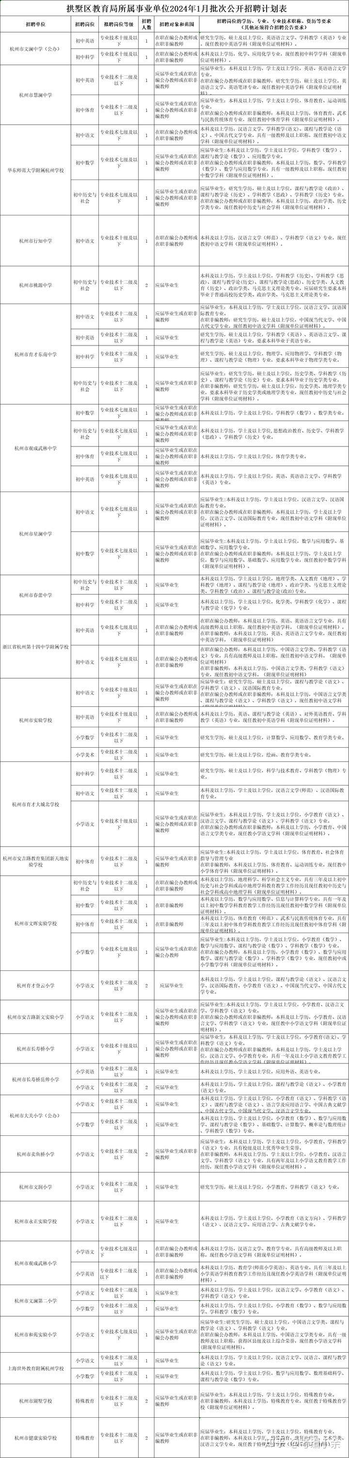 2024年7月19日杭州H型钢价格行情今日报价查询