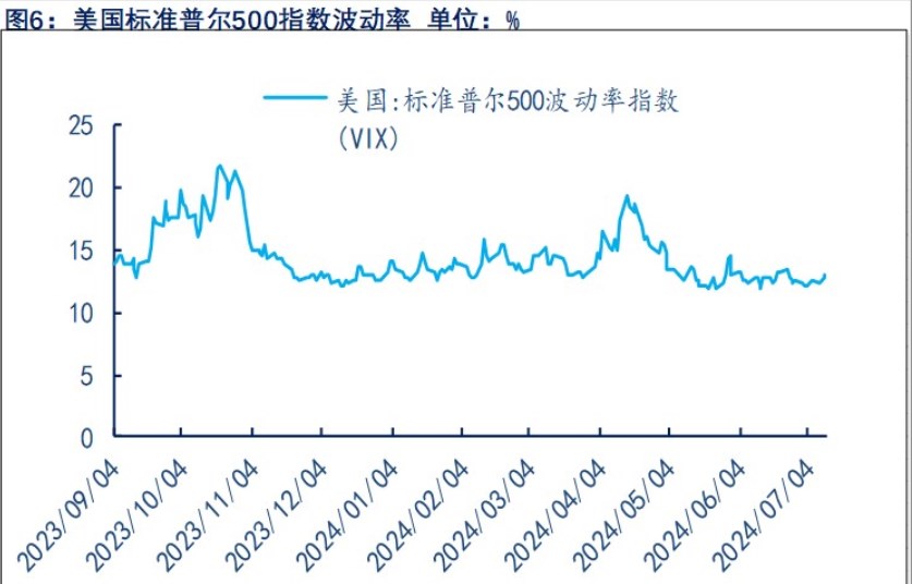 不降息！欧央行宣布