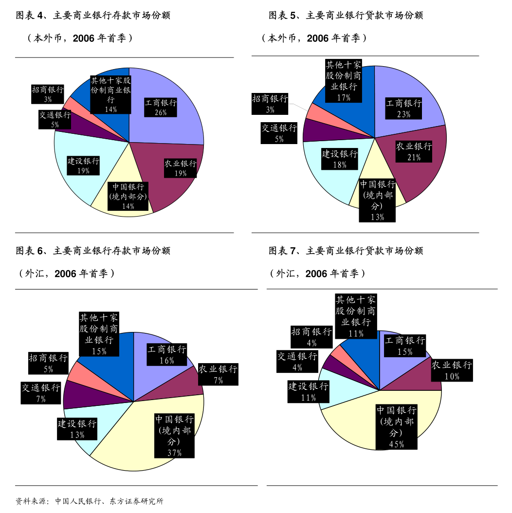 隆华科技：根据定期报告填报规则，回购专用账户不做前十大股东填列，目前回购股份仍存放于回购专用证券账户