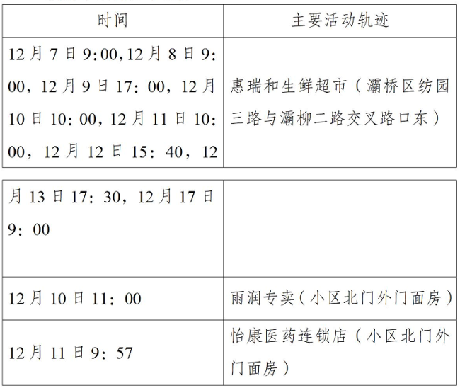 雷尔伟龙虎榜数据（7月19日）