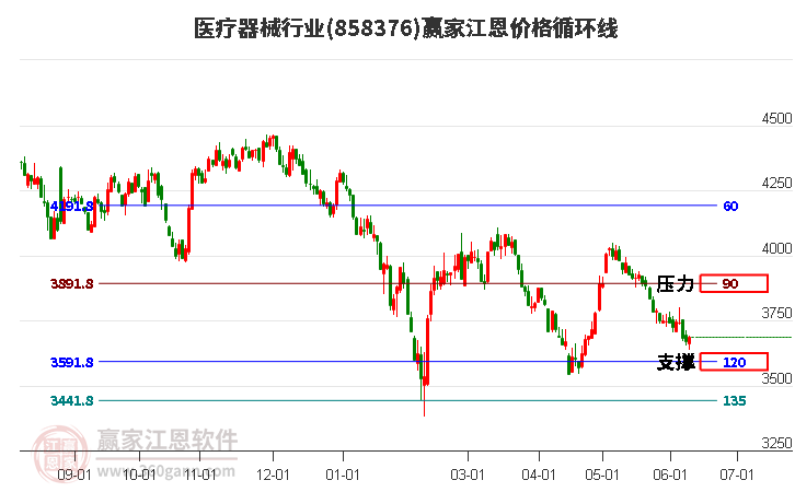 信维通信获得实用新型专利授权：“一种拓扑结构及宽带带通滤波器”