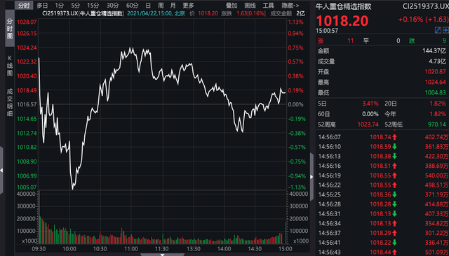 云铝股份大宗交易成交350.20万元