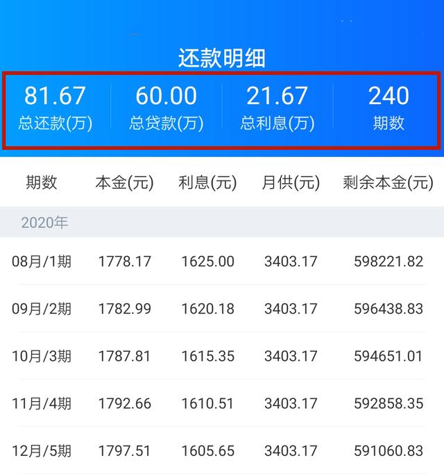 高新发展换手率21.67%，龙虎榜上机构买入1.01亿元，卖出5634.83万元