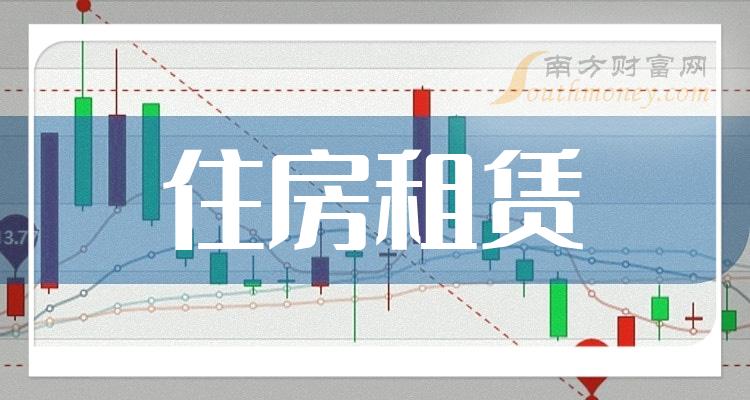 高新发展换手率21.67%，龙虎榜上机构买入1.01亿元，卖出5634.83万元