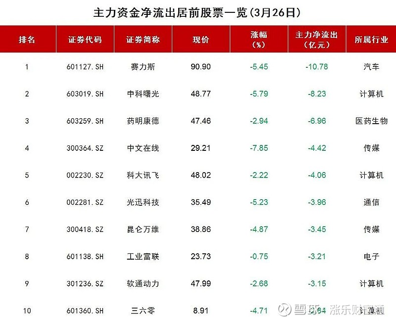 国债期货收盘集体上涨 30年期主力合约涨0.17%