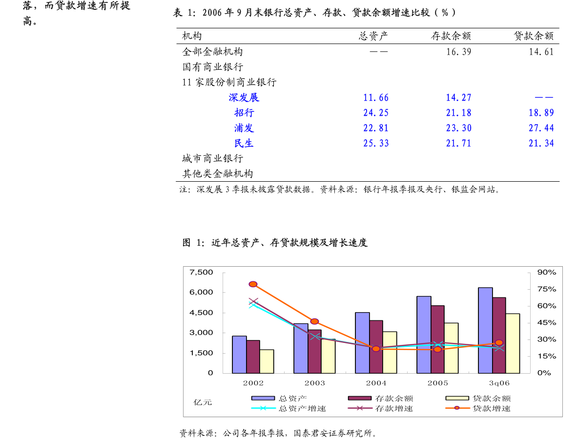 凯尔达：全资子公司获得政府补助323.73万元