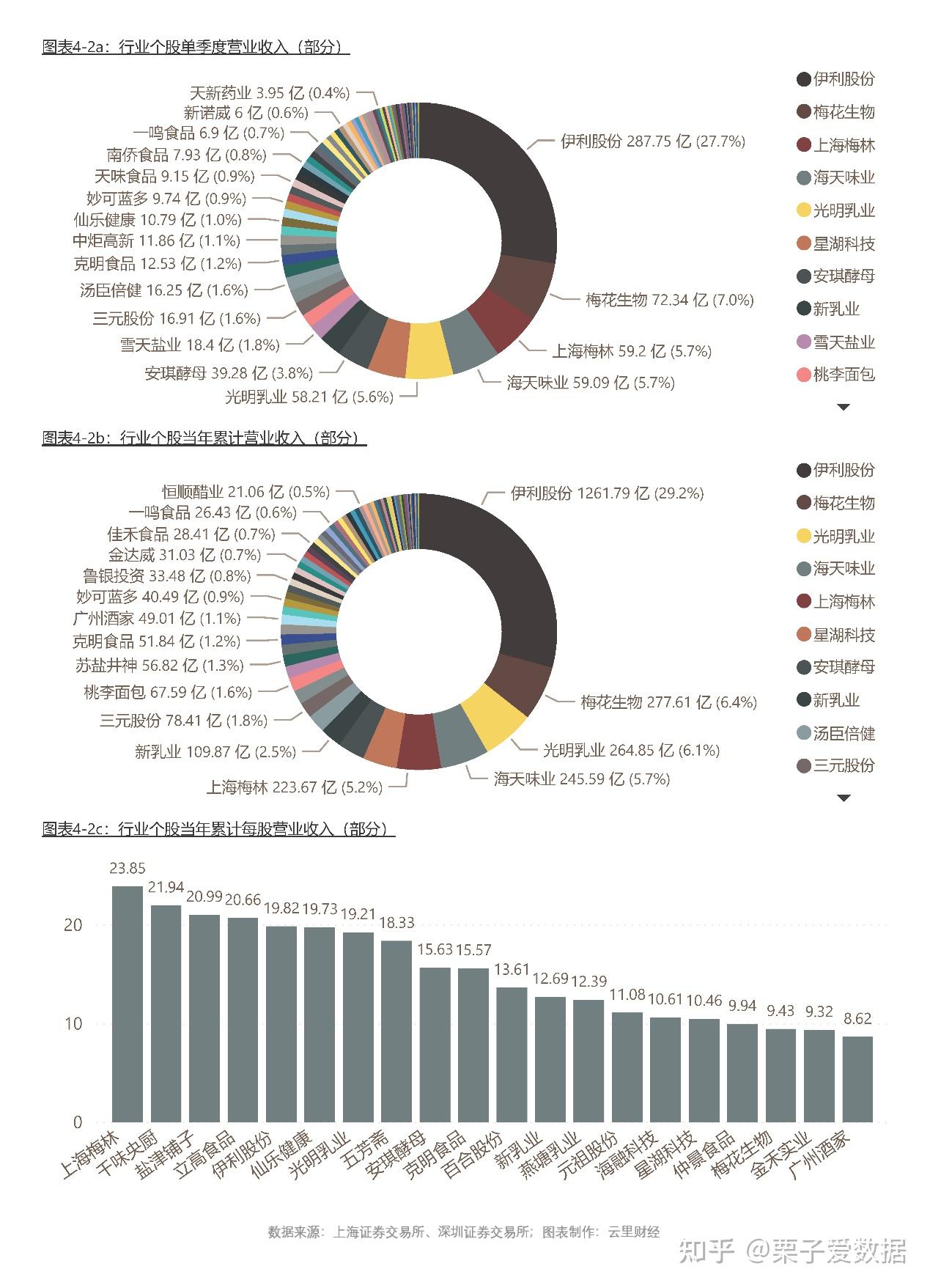 *ST大药录得9天7板