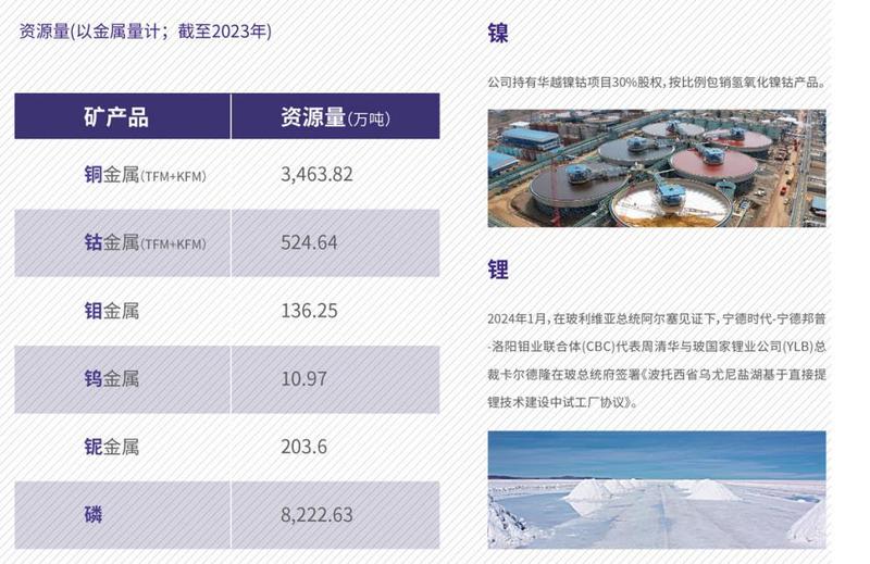 聚辰股份中期净利预增125% 主要产品出货量快速增长