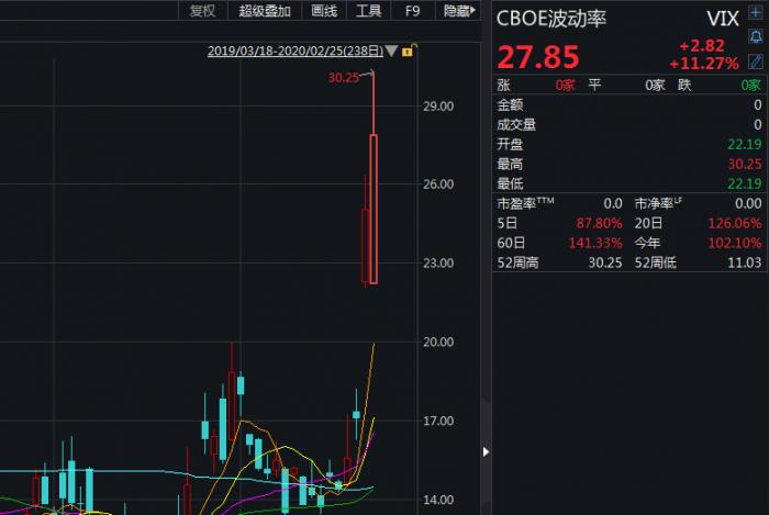 “分手费”近5%股权！A股又有大股东离婚，Q2刚减持套现1300万！公司已连亏三年