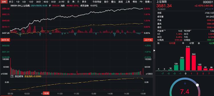 “分手费”近5%股权！A股又有大股东离婚，Q2刚减持套现1300万！公司已连亏三年