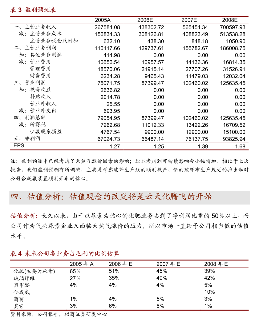 今飞凯达：根据信息披露公平原则，公司会在定期报告中披露对应时点的股东信息，敬请查阅相关公告