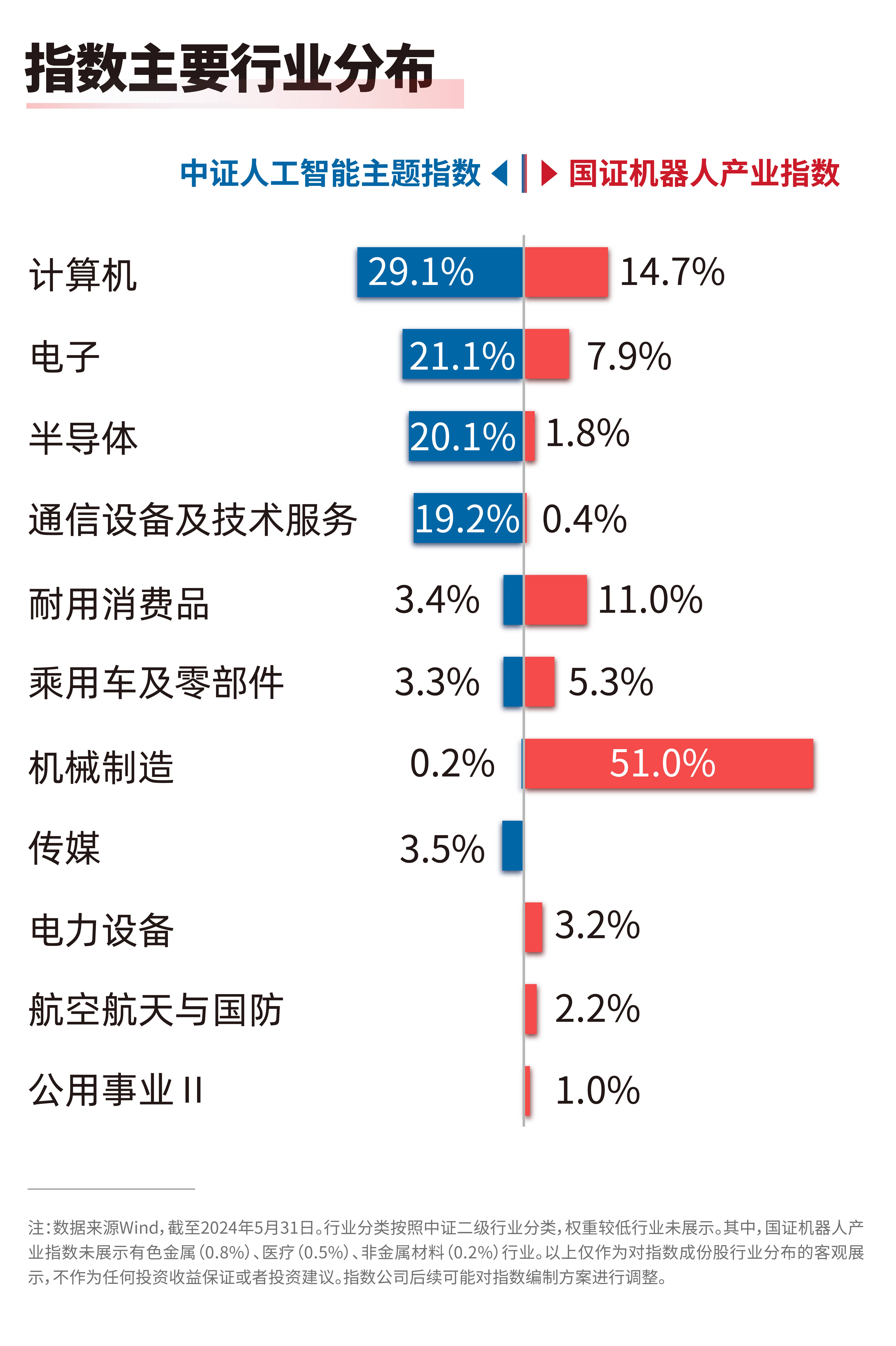 人形机器人概念加身 祥明智能收获二连板