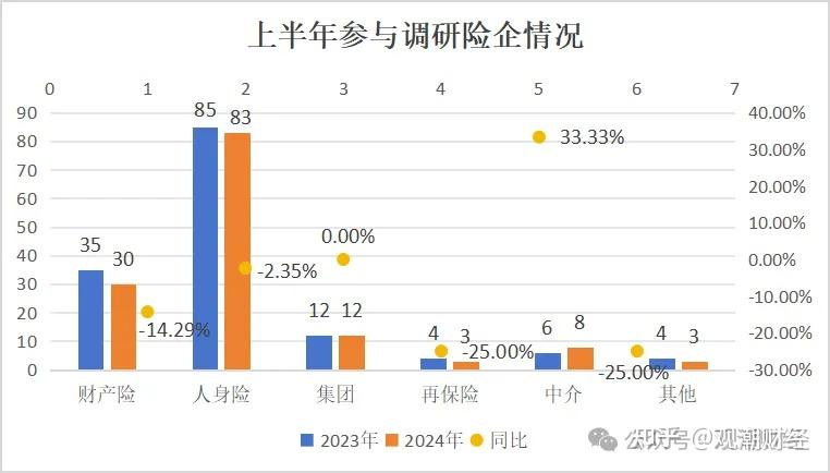 中邮证券给予希荻微买入评级，拟控股韩国上市公司Zinitix，海内外协同发展