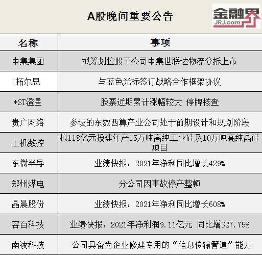 *ST深天：公司股票将被终止上市 7月25日起停牌