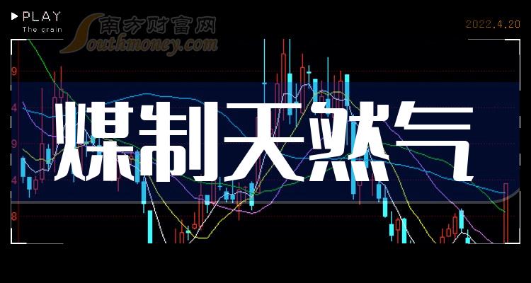 今日3.82亿元主力资金潜入石油石化业