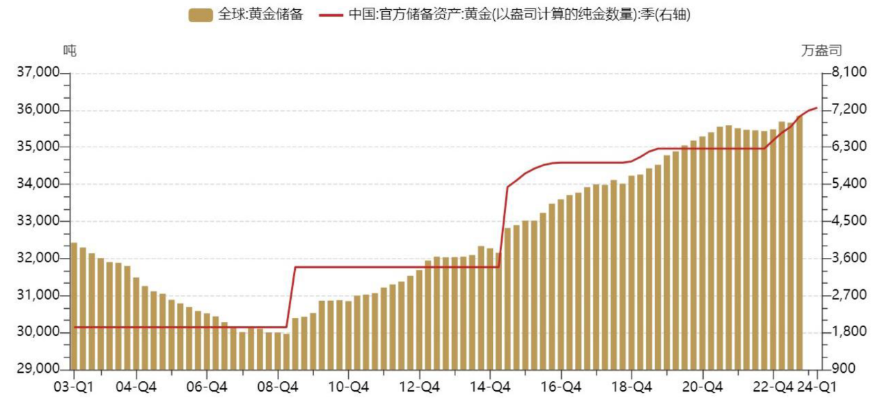 多重因素“引燃”债市 国债期货再创历史新高