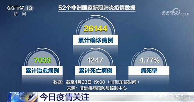 专访张燕生：区域开放格局将深刻变化，下一步战略重点是扩大内需而非出口